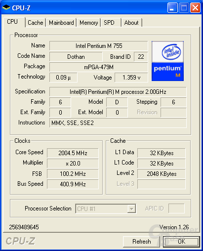 2000 MHz