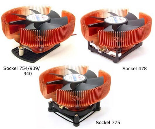 Zalman CNPS7700-Cu Montagearten