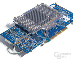 NorthQ NQ-3800