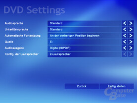 Home Theater Setup DVD
