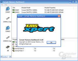 Dashboard Software