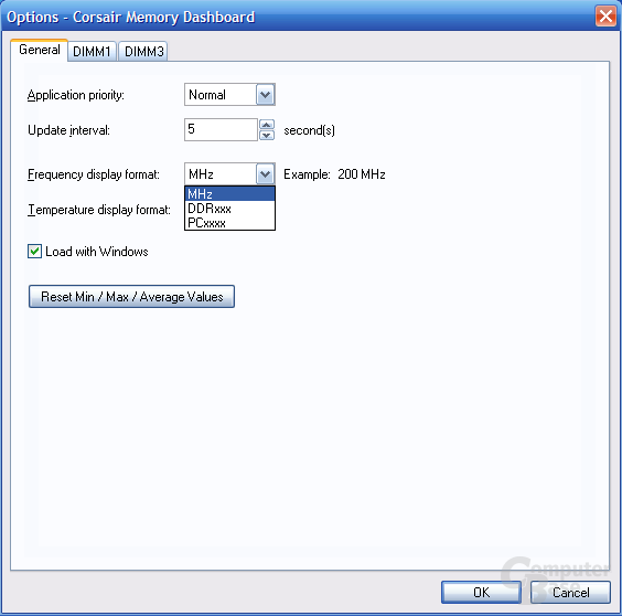 Dashboard Software