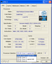 CPU-Z - i955X mit vier aktiven Threads