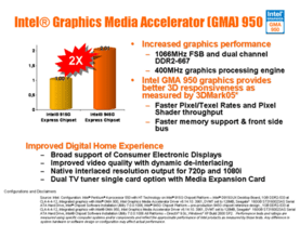 GMA 950