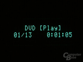 iMON VF-Display