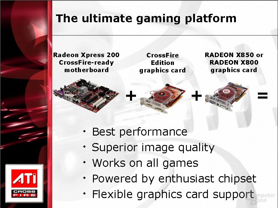CrossFire-Plattform - bestehend aus drei Teilen