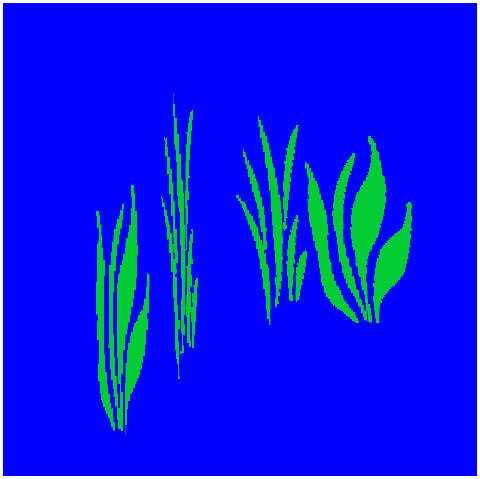 Pflanzentextur ohne Antialiasing