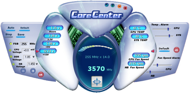 CoreCenter