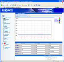 Gigabyte C.O.M.
