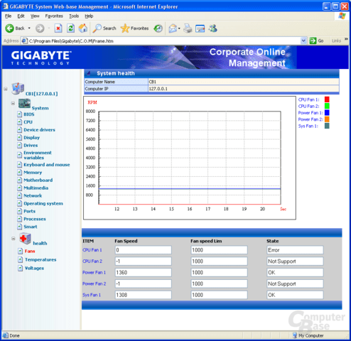 Gigabyte C.O.M.