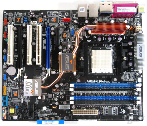 Komponenten Komponenten