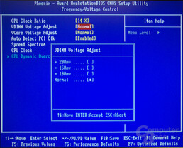 BIOS2