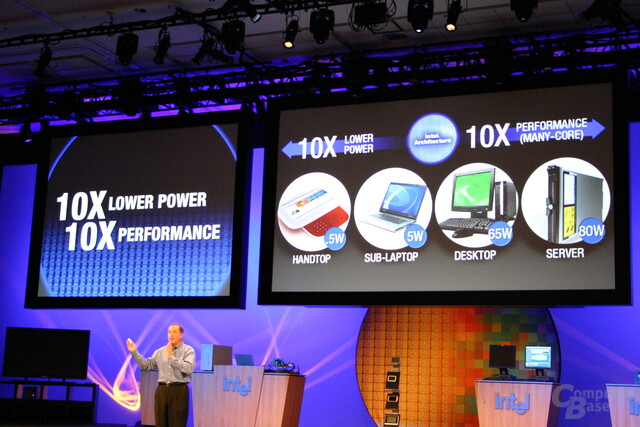 Intel will in 2006 den Stromverbrauch senken