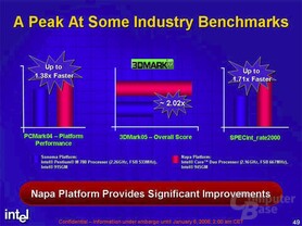 Intel Benchmarks
