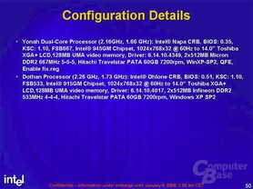 Intel Benchmarks