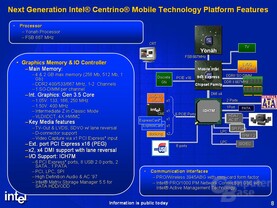 Blockdiagramm