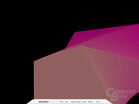 Batch Size Test
