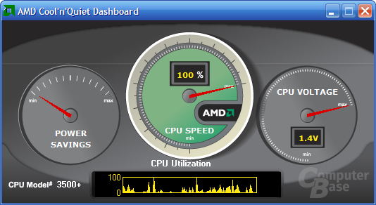 AMD Dashboard