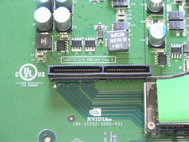 interne SLI-Verbindung