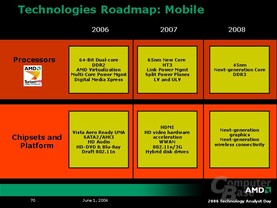 AMD Analyst Day 2006: Roadmap bis 2008