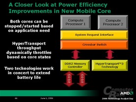 AMD Analyst Day: K8L-Architektur für Mobile