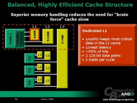 AMD Analyst Day: K8L-Architektur