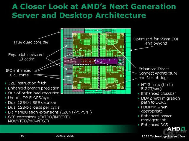 AMD Analyst Day: K8L-Architektur