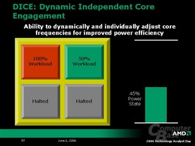 AMD Analyst Day: K8L-Architektur