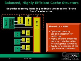 AMD Analyst Day: K8L-Architektur