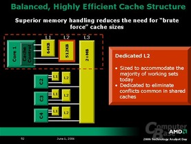 AMD Analyst Day: K8L-Architektur