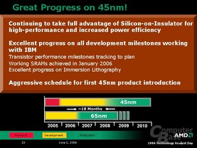 AMD Analyst Day 2006: Produktionspläne