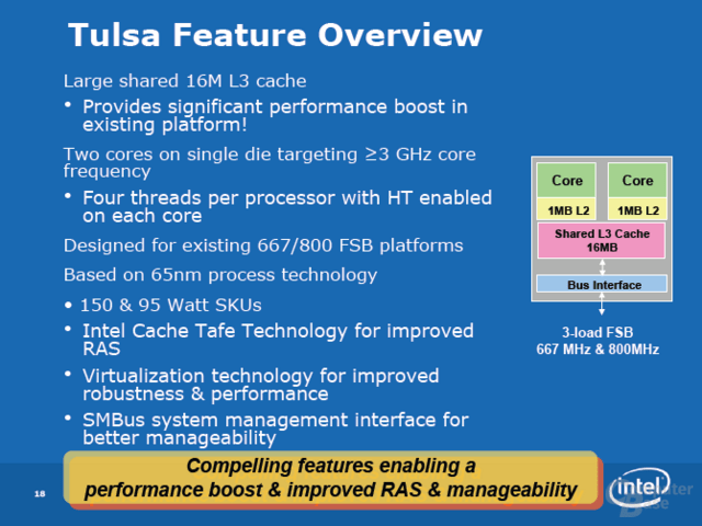 Features des Intel Xeon 7100 "Tulsa"