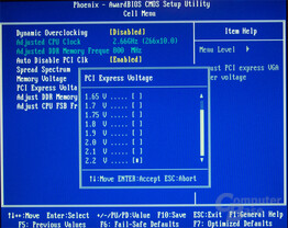 BIOS MSI P965 Neo
