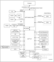 Diagramm 946GZ (2)