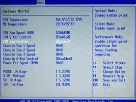 BIOS Asus P5B Deluxe