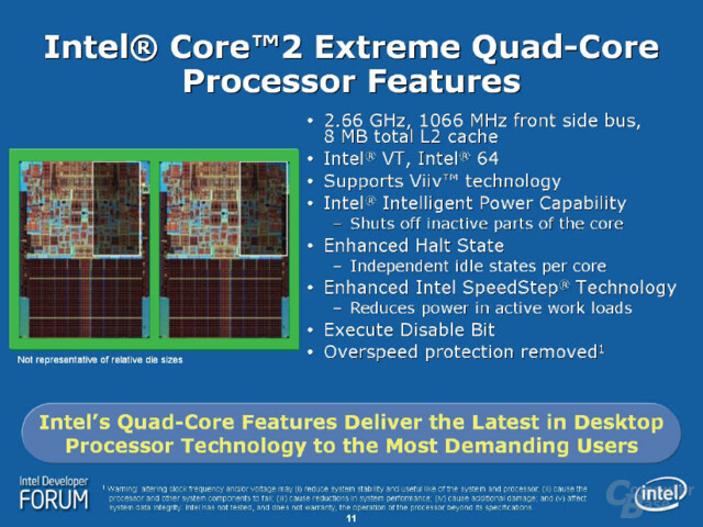 Features des Core 2 Extreme QX6700
