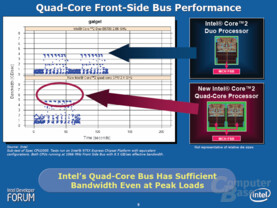 Multi-Chip vs. Monolithic Die Multi-Chip vs. Monolithic Die