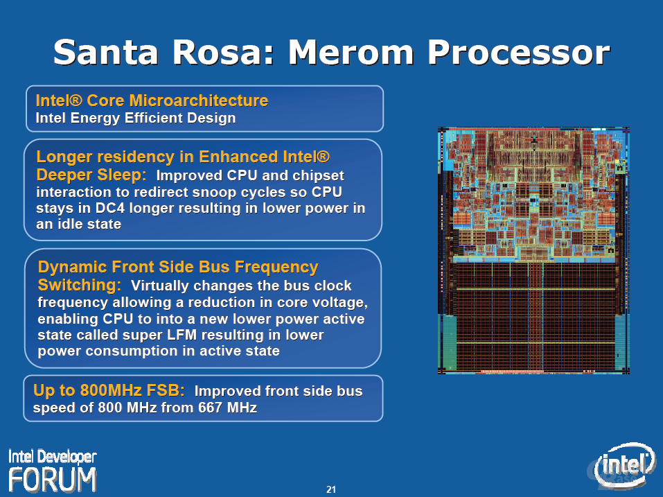 Intels „Santa Rosa“-Plattform – Merom