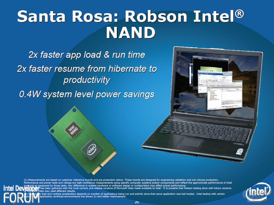 Intels „Santa Rosa“-Plattform – Robson Technologie
