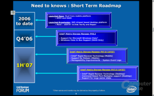 Intel Matrix Storage Technology