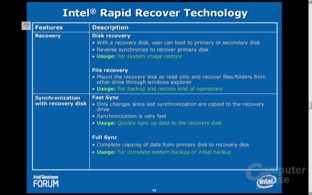 Intel Matrix Storage Technology