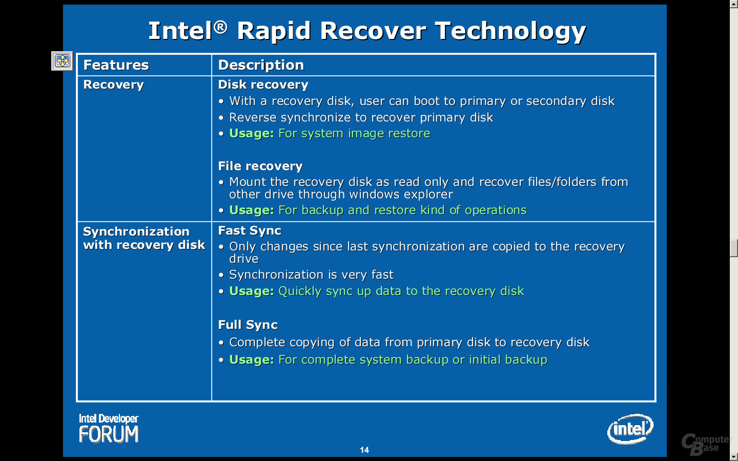 Intel Matrix Storage Technology