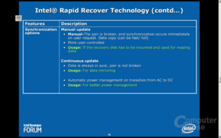 Intel Matrix Storage Technology