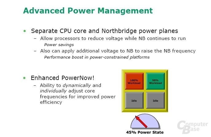 Barcelona Power Management
