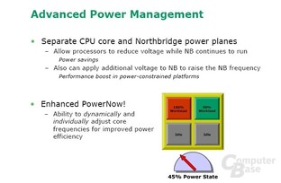 Barcelona Power Management