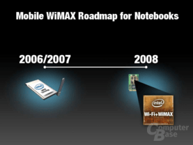 Ofer-R-Chip für WiMAX kommt 2008