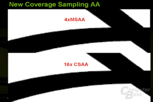 G80 CSAA