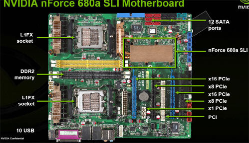 Asus LN64-SLI Deluxe | Quelle: The Inquirer