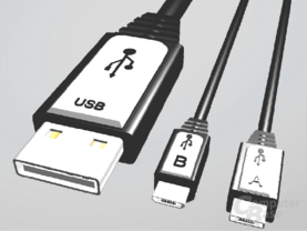 USB und Micro-USB (Steckerformat A und B) im Größenvergleich