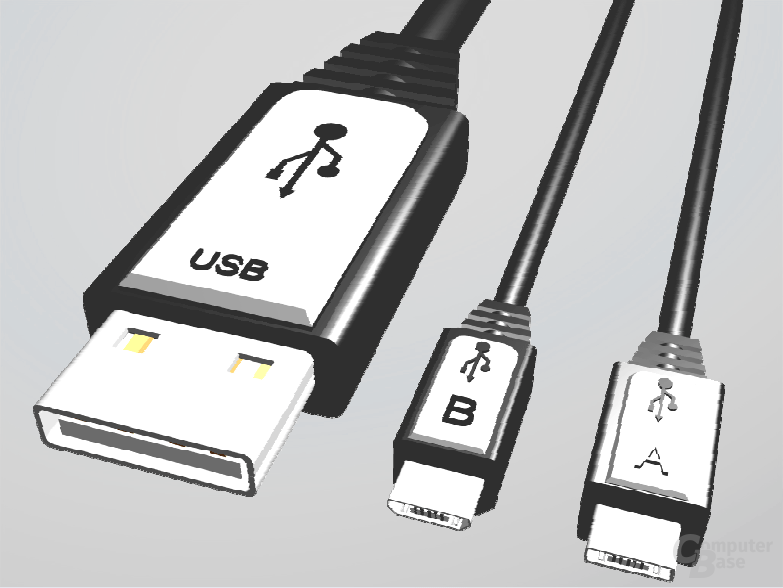 USB und Micro-USB (Steckerformat A und B) im Größenvergleich